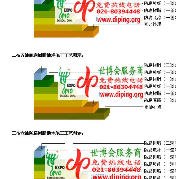 怒江环氧玻璃钢地坪，防腐蚀地坪，防腐蚀自流平地坪产品图2